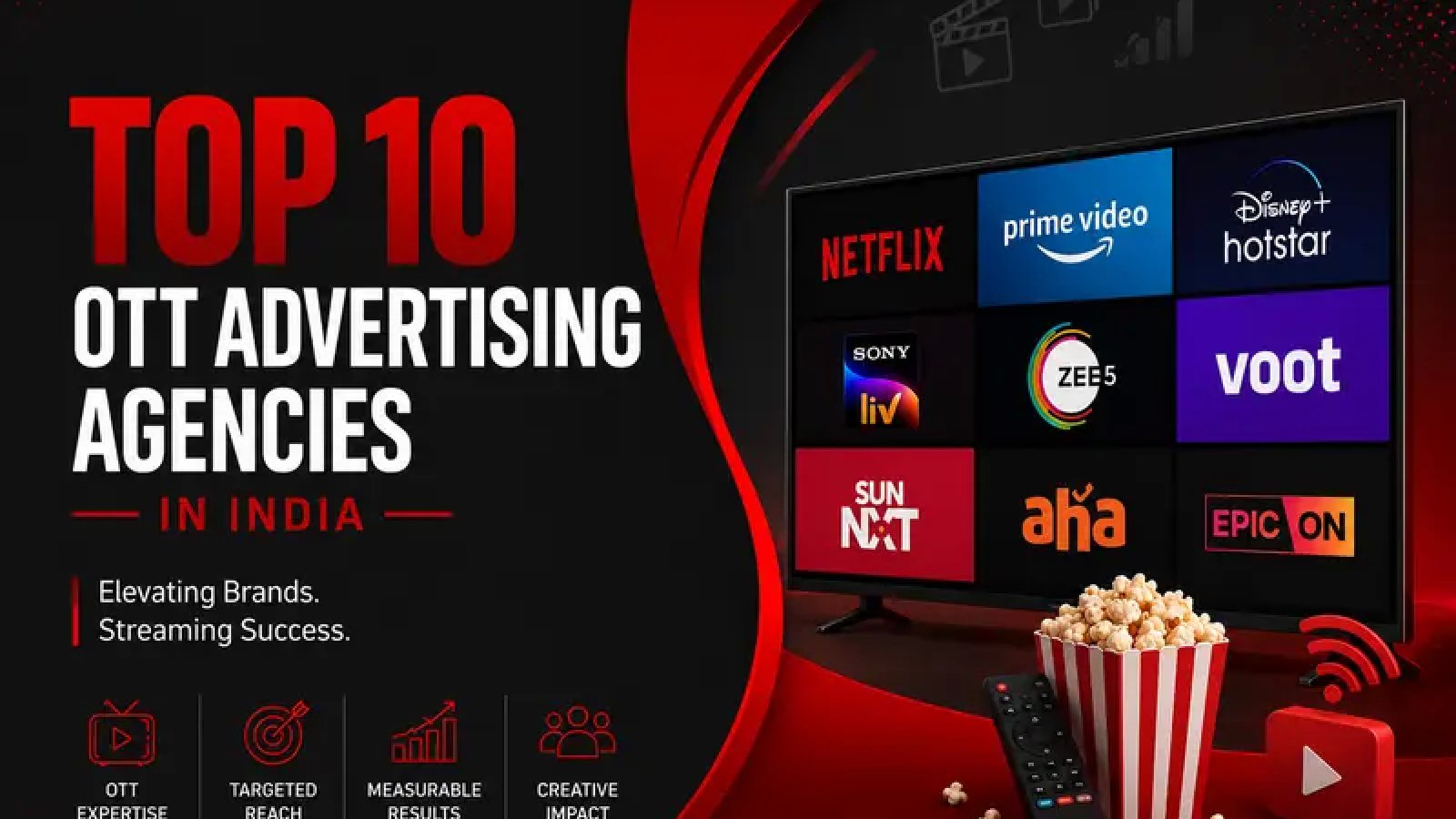 Top 10 OTT Advertising Agencies in India